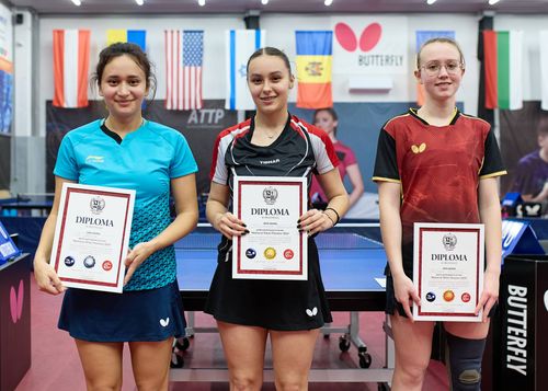 Memorial M.POLCANOV 2024: Women 2024-06-16